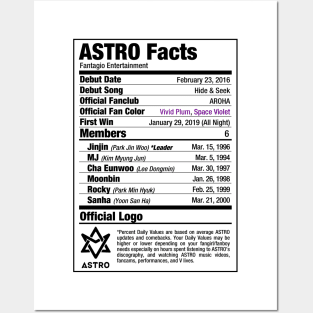 ASTRO Nutritional Facts Posters and Art